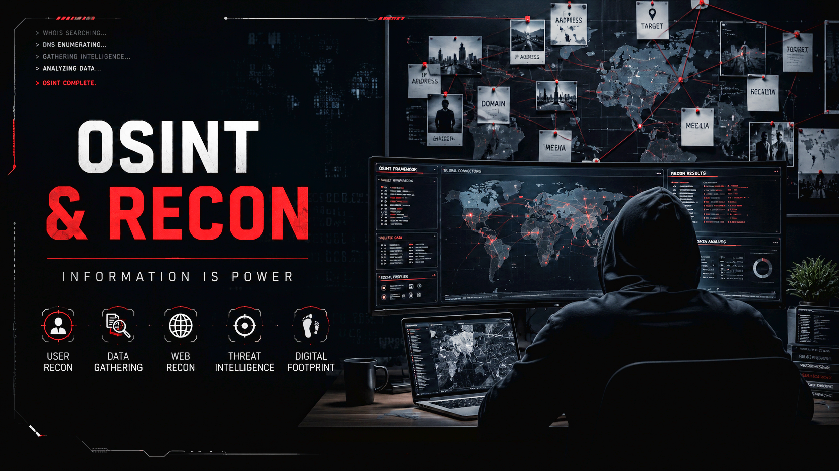 OSINT