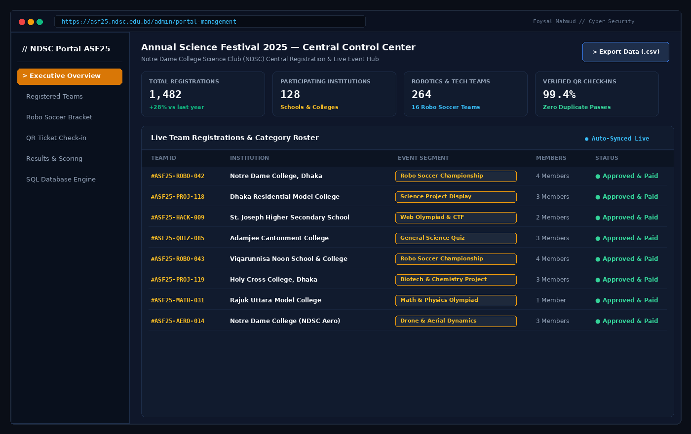 NDSC Science Festival Management Platform